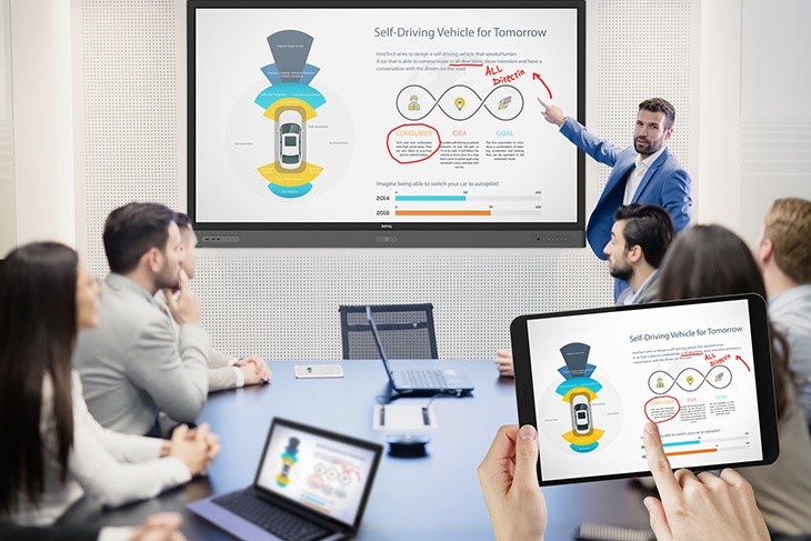 Interactive LED Display